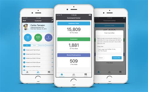 Turn freehand sketches into clean, polished vector graphics for any. Belly Empowers Local Businesses with Mobile CRM ...