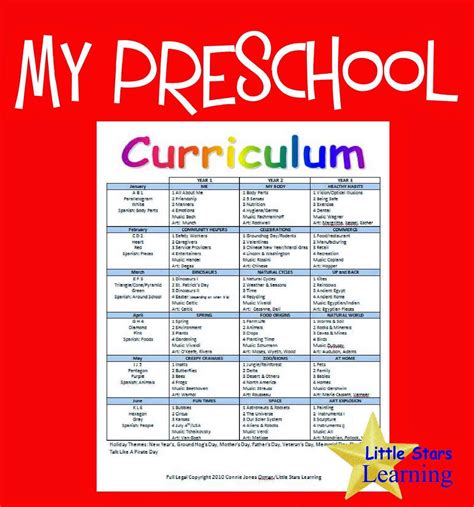 My Preschool Curriculum Preschool Curriculum Daycare Curriculum My