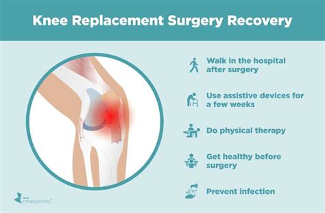 Knee Replacement Surgery Recovery Tips From Doctors And Patients