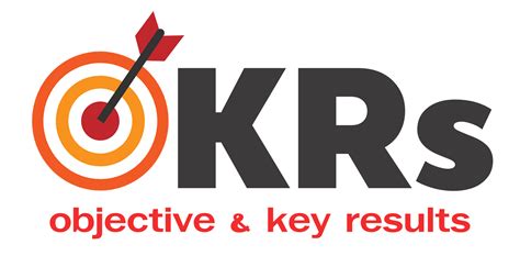 Okrs Objective And Key Results Power Wits Okr In Action