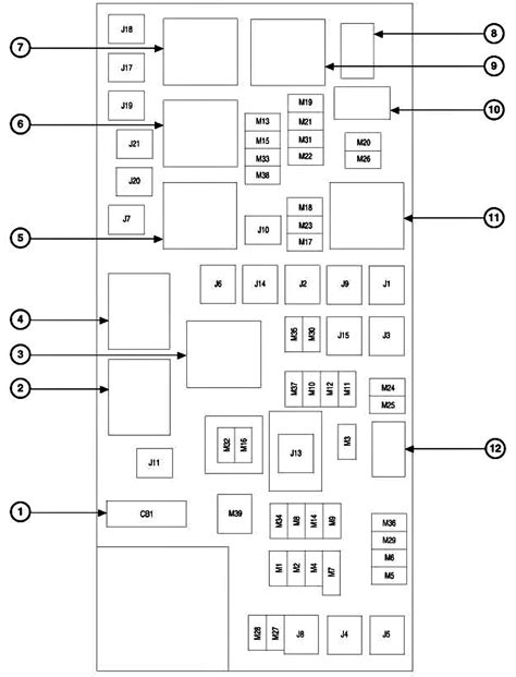 Fuse box diagram (location and assignment of electrical fuses and relays) for jeep patriot (mk74; How do you access the inside fuse box on a 2008 Jeep Liberty?