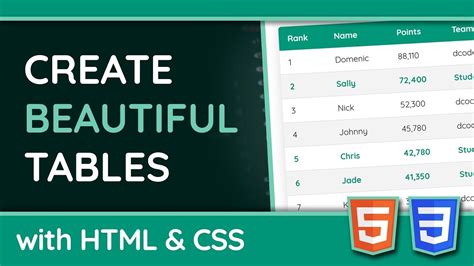 How To Create Html Table Style Tutorial Youtube