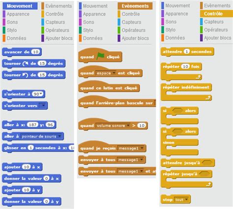 Les Instructions Scratch Coursinfofr