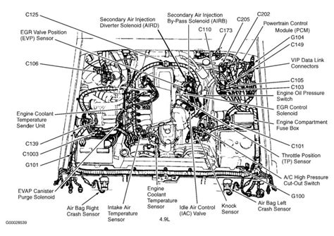 Chevy 454 Engine Diagram Headcontrolsystem