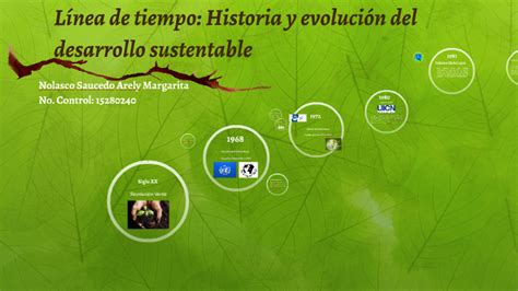 Historia Del Desarrollo Sustentable Timeline Timetoast Timelines