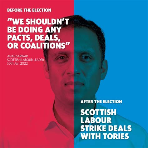 Scottish National Party Snp
