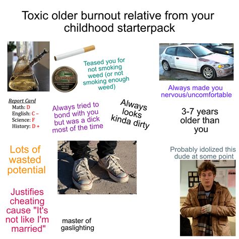 Toxic Older Burnout Relative From Your Childhood Starterpack R