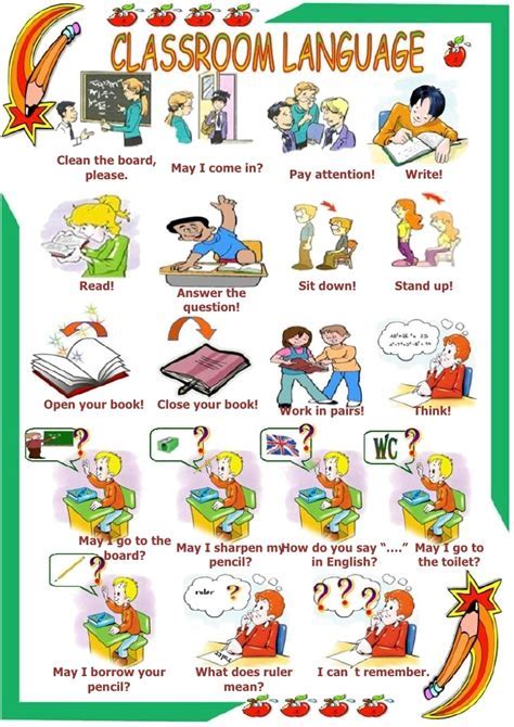 Classroom English 300 Classroom Phrases For English Classroom