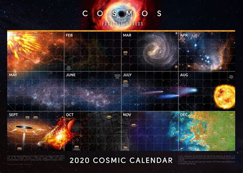 Cosmic Calendar 2020 Poster Picture Metal Print Paint By Synthwave
