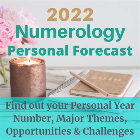 2021 Personal Year Numerology Forecast