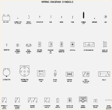 Wiring Diagram How To Read Automotive Wiring Diagrams Automotive