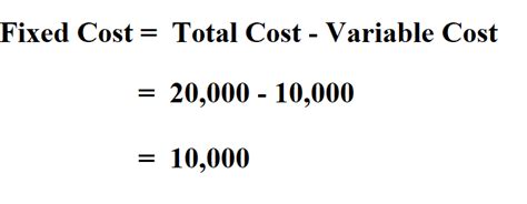 How To Calculate Fixed Cost In Economics Haiper