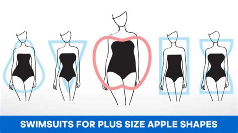 9 Best Swimsuits For Plus Size Apple Shapes Joshgoot