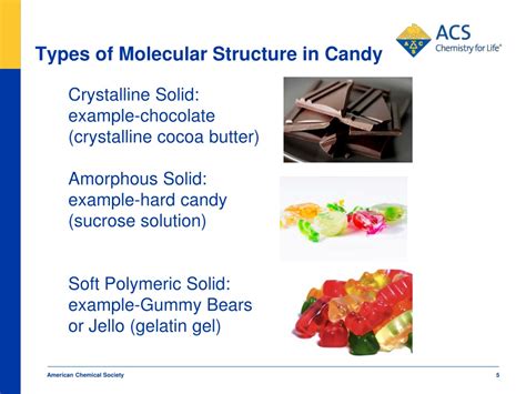 Ppt Ncw 2014 The Sweet Side Of Chemistry Candy Powerpoint