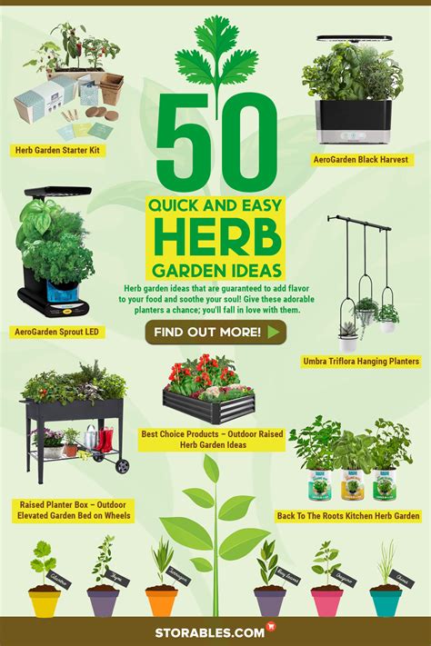 50 Quick And Easy Herb Garden Ideas Storables