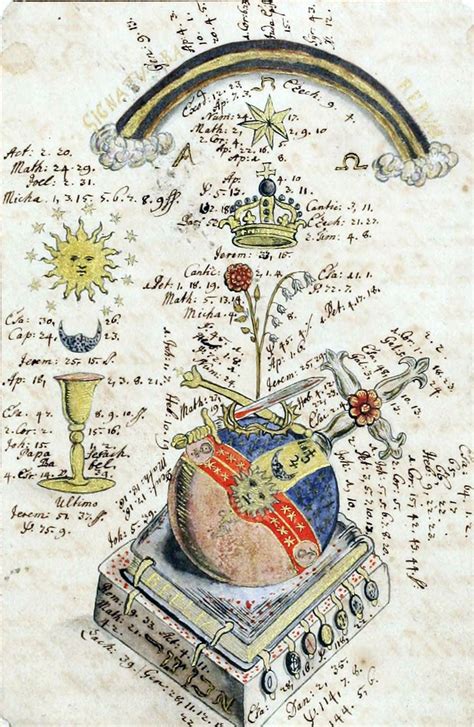 Speciesbarocus Alchemical Manuscript [box The Getty Alchemy Art Alchemy Symbols