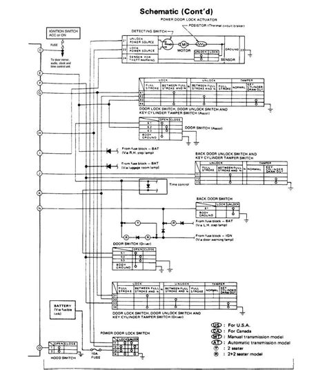 Diagram 86 Nissan 300zx Wiring Diagram Mydiagramonline