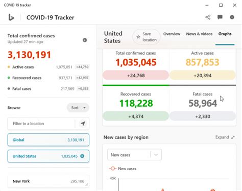 Set and forget time tracking. Microsoft launches free COVID-19 tracking app for Windows ...