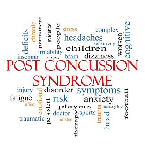 Post Concussion Syndrome Long Term Physical And Psychological Effects