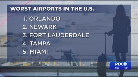 Newark Jfk Make List Of Worst Airports In Us Pix11