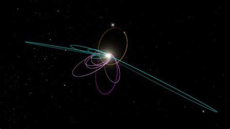 How Do We Know Theres A Planet 9