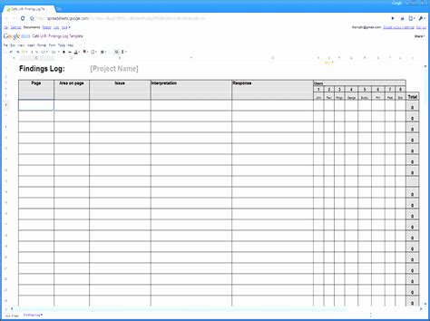 6 Daily Work Log Templates Sampletemplatess Sampletemplatess