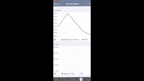 Verizon Unlimited Congestion Speedtest Youtube