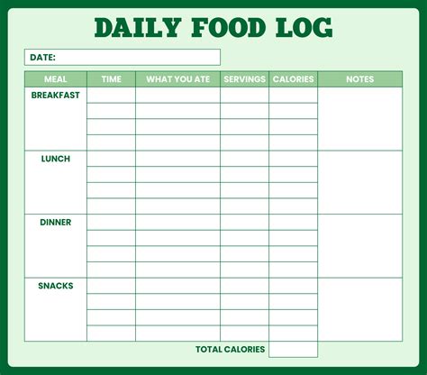 Best Free Printable Food Log Sheets PDF For Free At Printablee