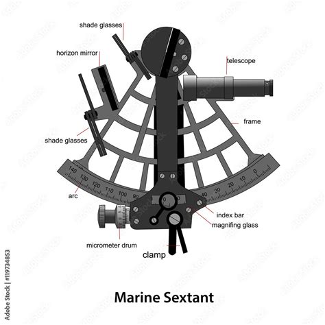 marine sextant vector de stock adobe stock