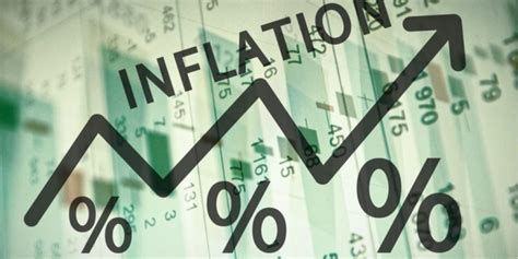 Inflation For September 2021 Jumps To 106 Highest Figure Since
