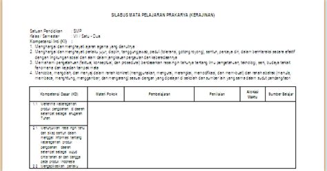 Membandingkan kemampuan ekonomi dengan negara lain c. Contoh Semua Silabus Prakarya Kurikulum 2013 untuk SMP | Berita Andalan (pendidikan kesehatan ...