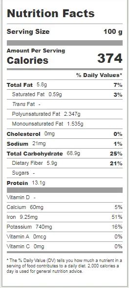 Quinoa Nutrition Facts 100g Cullys Kitchen