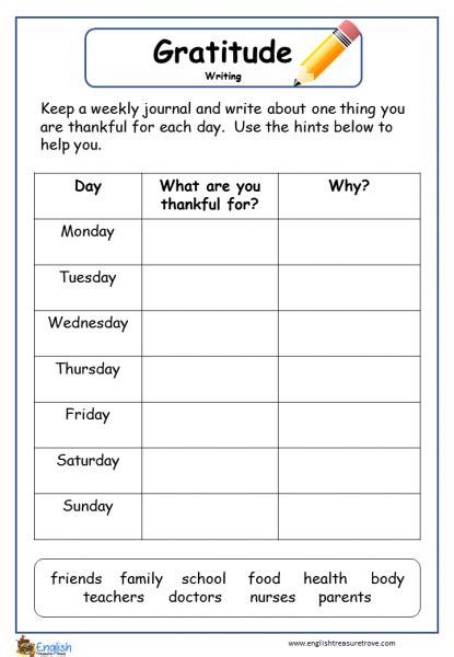 Gratitude Worksheet For Kids Printable