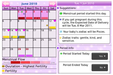 Ladies Track Your Period On The Go With Period Calendar Deluxe