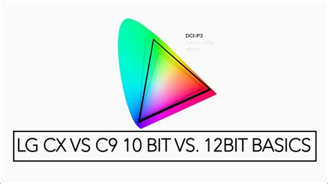 Color Depth Basics Explained 10 Bit Vs 12 Bit C9 Vs Cx 4k