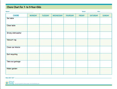 Chore Chart Ideas For 9 Year Old Chart Walls