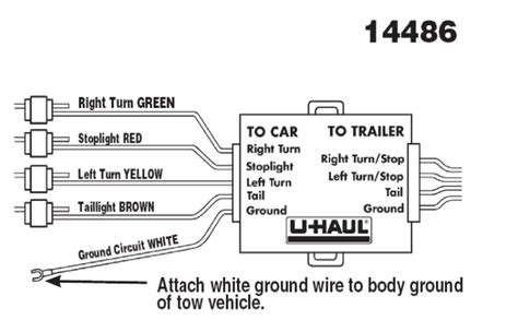 They are located below the tail light on the driver's side. U Haul Trailer Hitch Design ⋆ A MarketPlace of Ideas