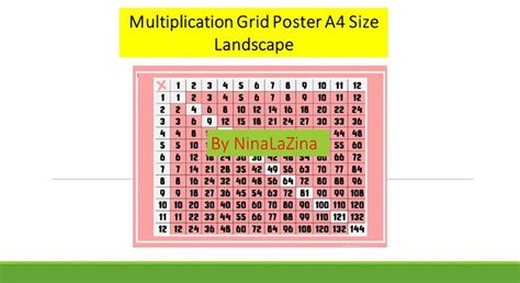 Times Table Grid Pink Printable Poster A4 Landscape Etsy