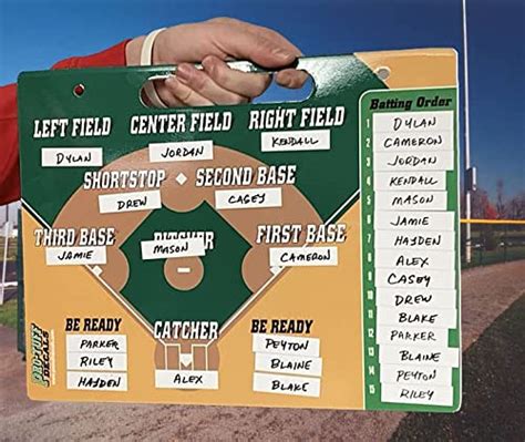 Best Magnetic Lineup Board For Baseball A Complete Guide To Choosing
