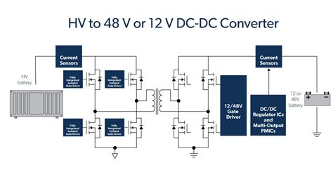 Dc Dc Converters Allegro Microsystems