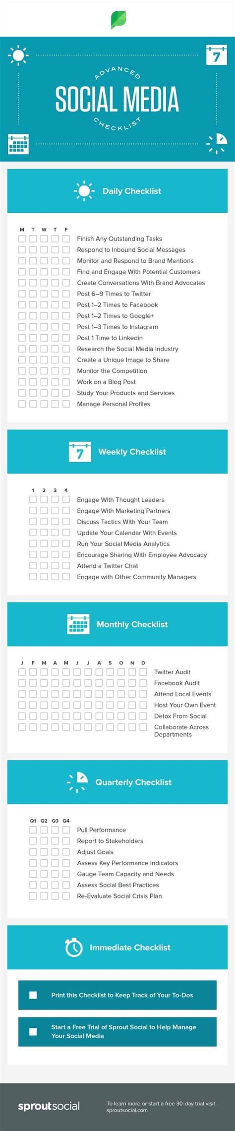 A Daily Weekly And Monthly Checklist To Improve Your Social Media Strategy