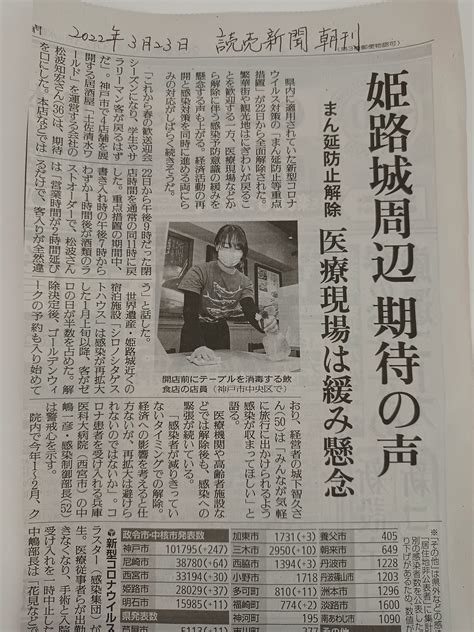 今日の読売新聞朝刊に載りました！ シロノシタゲストハウス 姫路のお宿