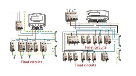 What Is A Final Electric Circuit Branch Circuit Definition Meaning