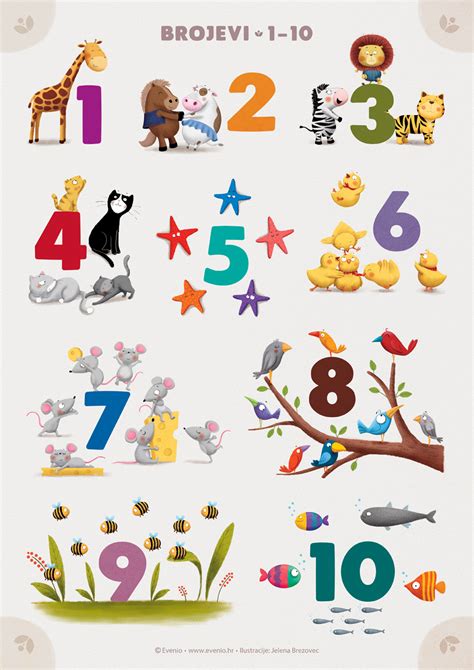 Numbers 1 10 For Kids On Behance