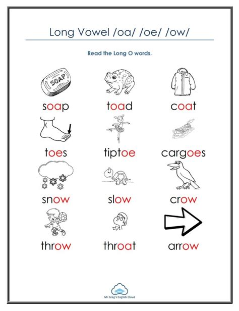 Long Vowel O Oa Oe Ow Mr Gregs English Cloud