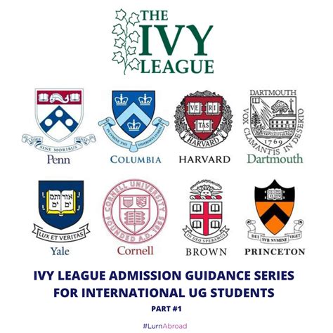 Ivy League Admission Guidance Series For International Ug Students Part