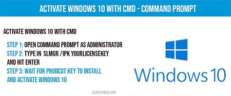 How To Activate Windows 10 Using Cmd Crumbley Whastood