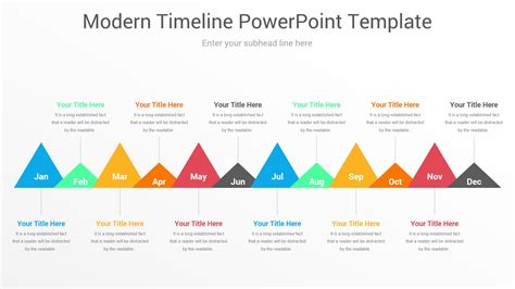 Visualize Timeline Template Ppt Timeline Template Ppt Templates Images