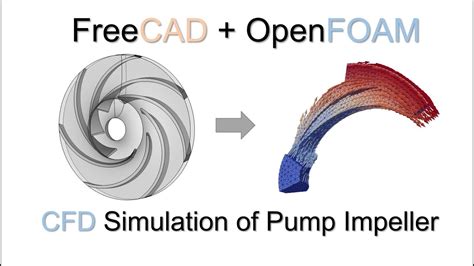 FreeCAD OpenFOAM Design And Simulation Of Centrifugal Pump Impeller