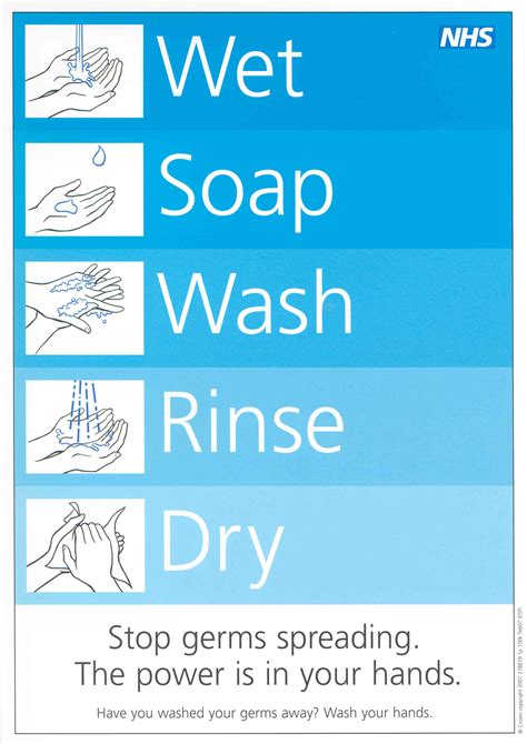 Recruit Schools Education Supply Agency In South Wales Hand Washing